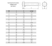 Zeichnung_ISO 4017.jpg